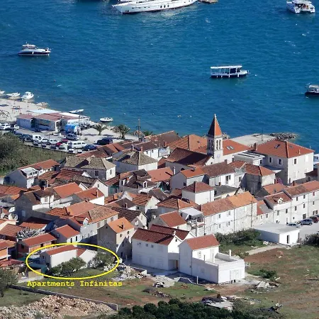 Infinitas * Trogir